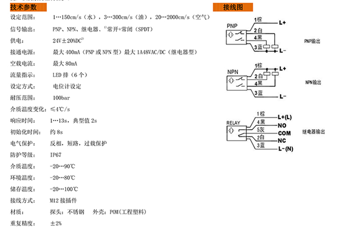 熱導(dǎo)式氣體高靈敏度專用流量開關(guān)NKB300