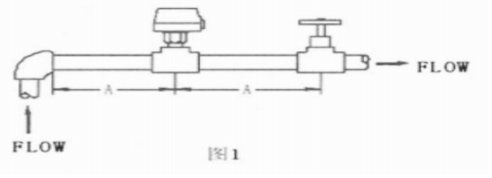 小口徑靶式流量開關(guān)NK-01D系列