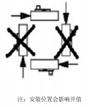 小流量活塞式流量開關(guān)NK200系列