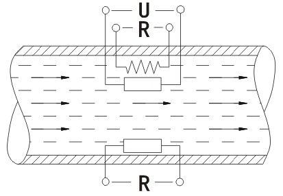 不銹鋼6燈熱導(dǎo)式流量開關(guān)NK600型