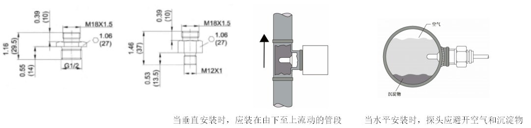耐高溫?zé)釋?dǎo)式流量開關(guān) NK600G型