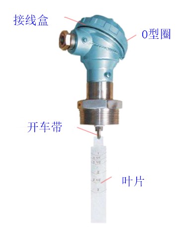 進口防爆流量開關(guān)NK01EX